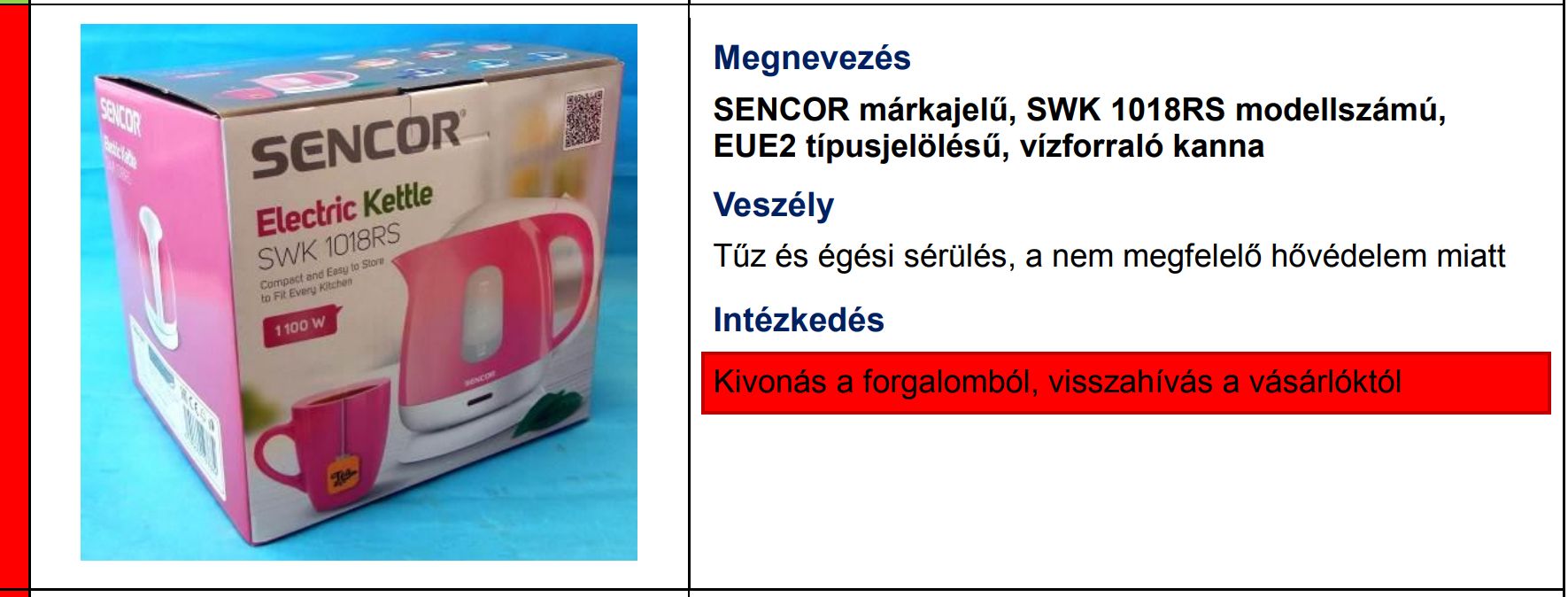 Veszélyes vízforralók