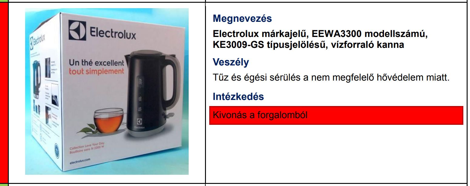 Veszélyes vízforralók