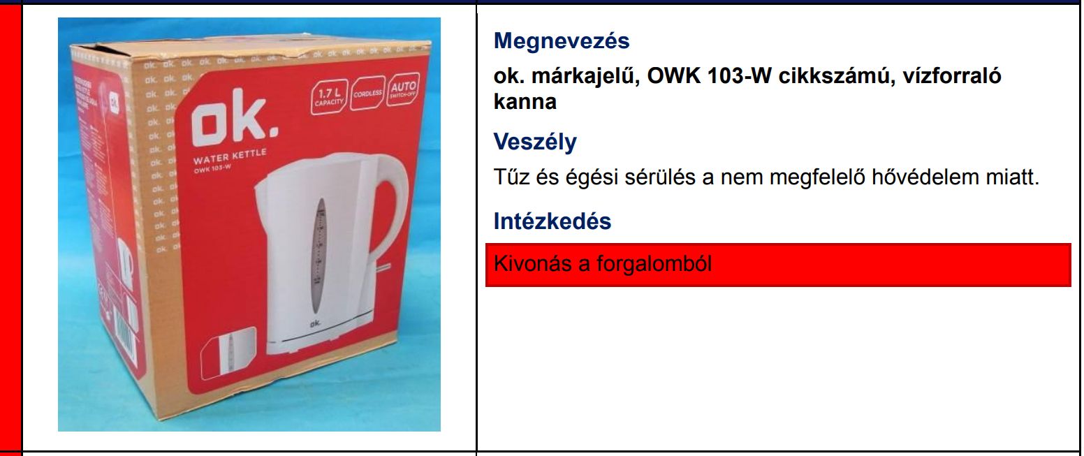 Veszélyes vízforralók