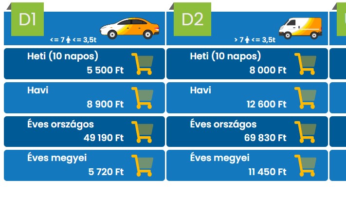 Emelkedtek a matricák árai, jobban megéri az éveset venni, mint eddig. 