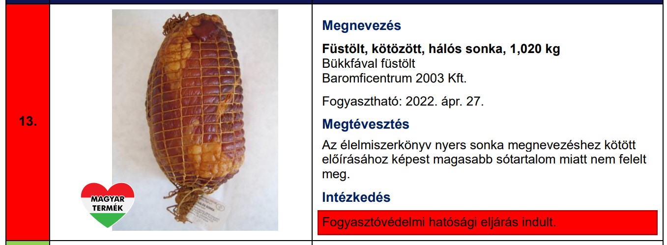 Ezek a termékek buktak meg a sóteszten