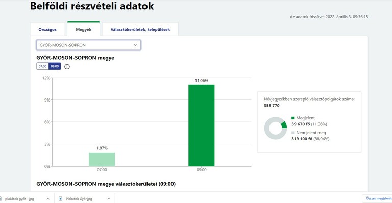 országgyűlési választás