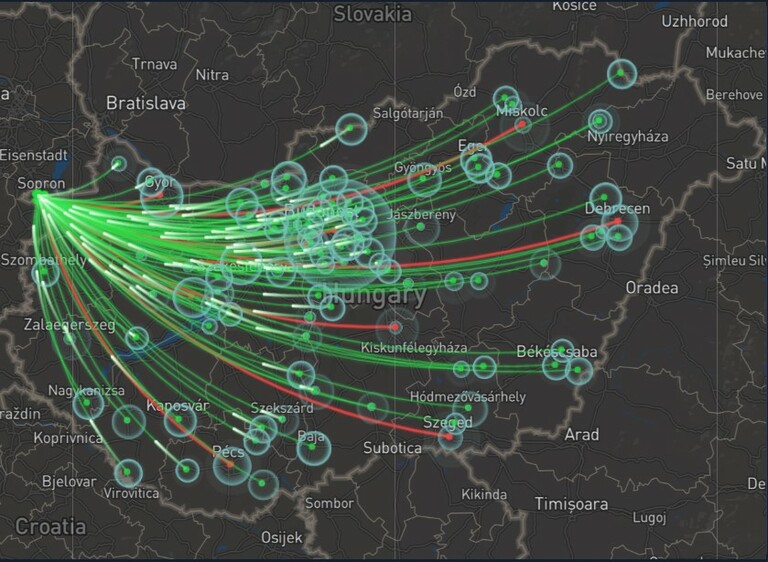 Sopron