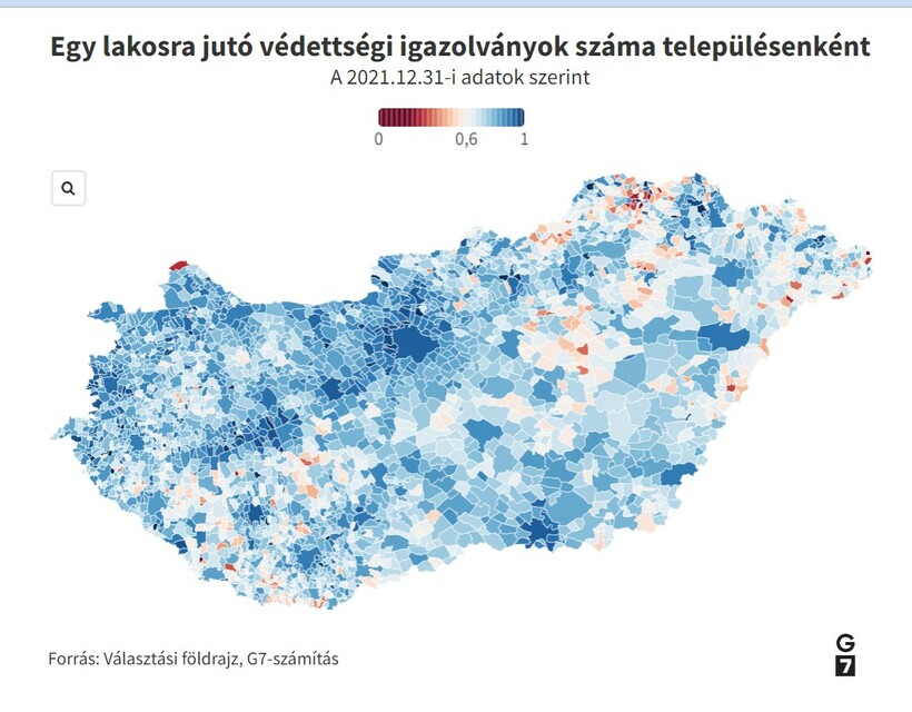kép