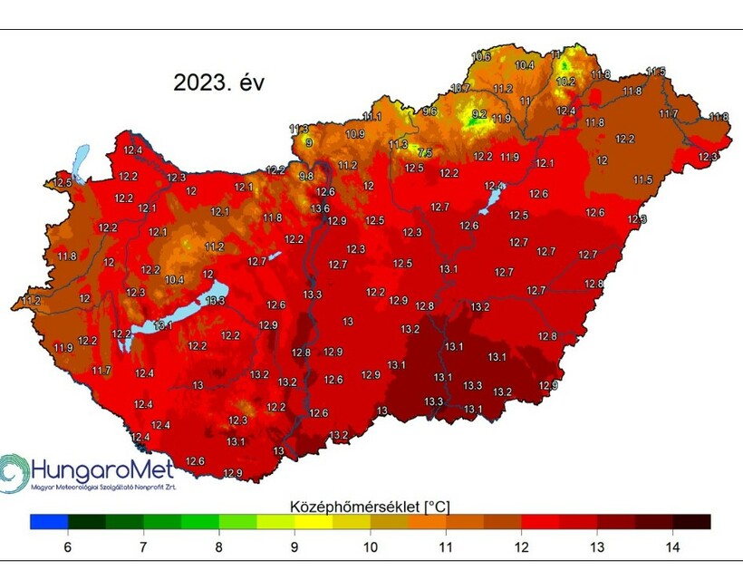 hőmérséklet