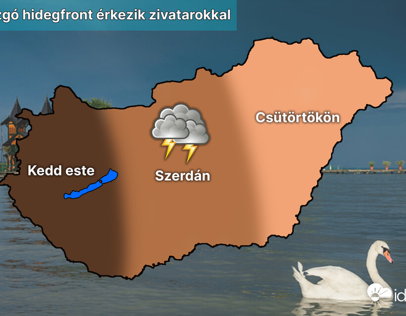 időjárás