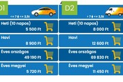 Emelkedtek a matricák árai, jobban megéri az éveset venni, mint eddig. -1